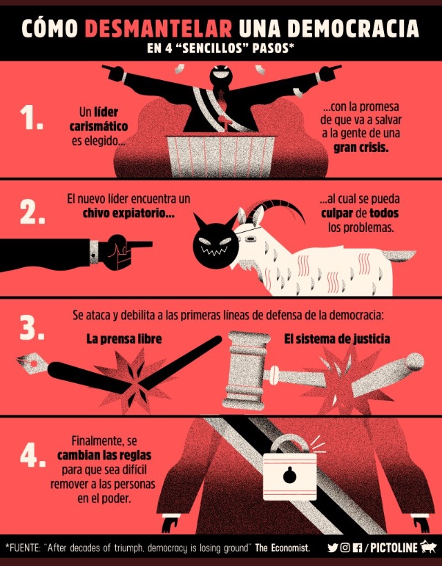 CartonCalderon's tweet photo. Limpiando las imágenes de Whatsapp encuentro esta de hace seis años. Sigue, creo, más vigente que nunca. https://t.co/rzKtqEWTHb