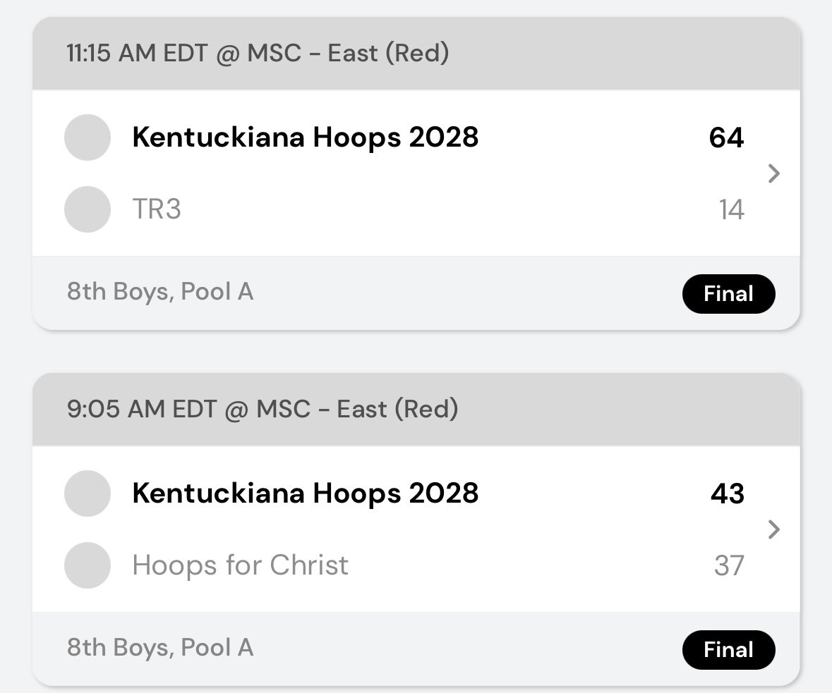 Our 2028 boys handled business today in pool play at the Bluegrass State Summer Classic.

Back at it tomorrow! 🔵⚪️