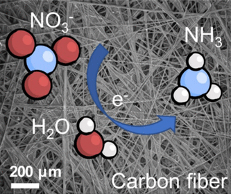 bhkenlo's tweet photo. Electrosynthesis of Ammonia from Nitrate Using a Self-Activated Carbon Fiber Paper | Inorganic Chemistry https://t.co/rH0RG7Jd8O Wu and co-workers @InorgChem #nitrogen #ammonia #nitrate #electrosynthesis #selfactivated #carbonfiberpaper #NO3RR https://t.co/Jo4KKsuAu2