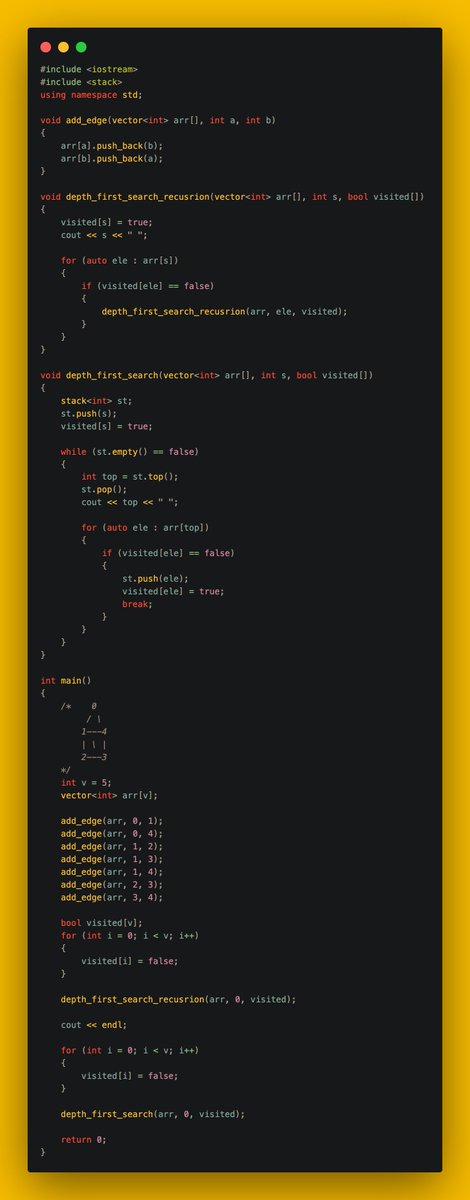 gincode18's tweet image. 🚀 Day 35 of #100DaysOfCode!

🔍 Delved into graph algorithms:
🔄 Implemented Breadth-First Search (BFS).
🔍 Mastered Depth-First Search (DFS).
📏 Found Shortest Path in an Unweighted Graph.
🔗 Detected Cycle in an Undirected Graph.
➡️ Detected Cycle in a Directed Graph.

💪#DSA