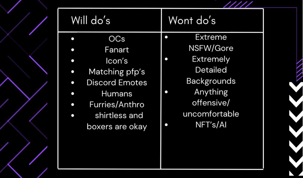 Luvality (commissions open) tweet media