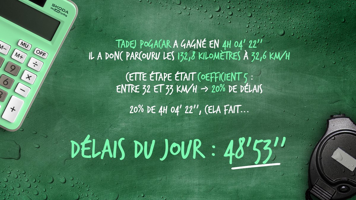Encore 8 kilomètres pour les derniers coureurs 🤞