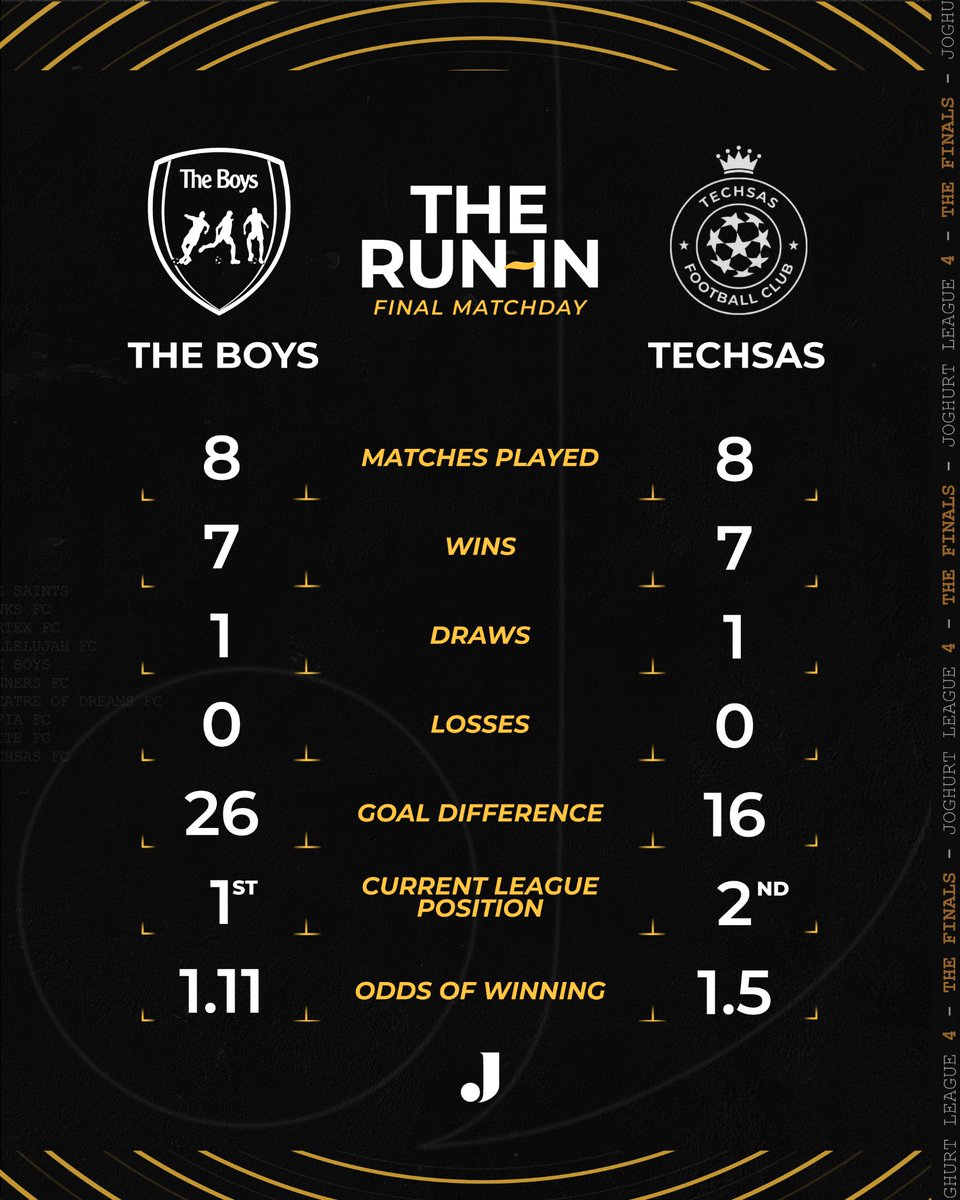TALE OF THE TAPE