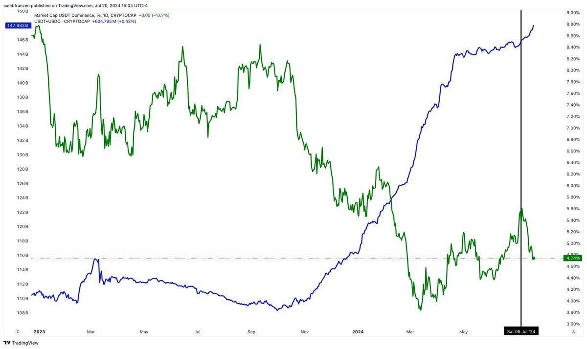 Caleb Franzen tweet media