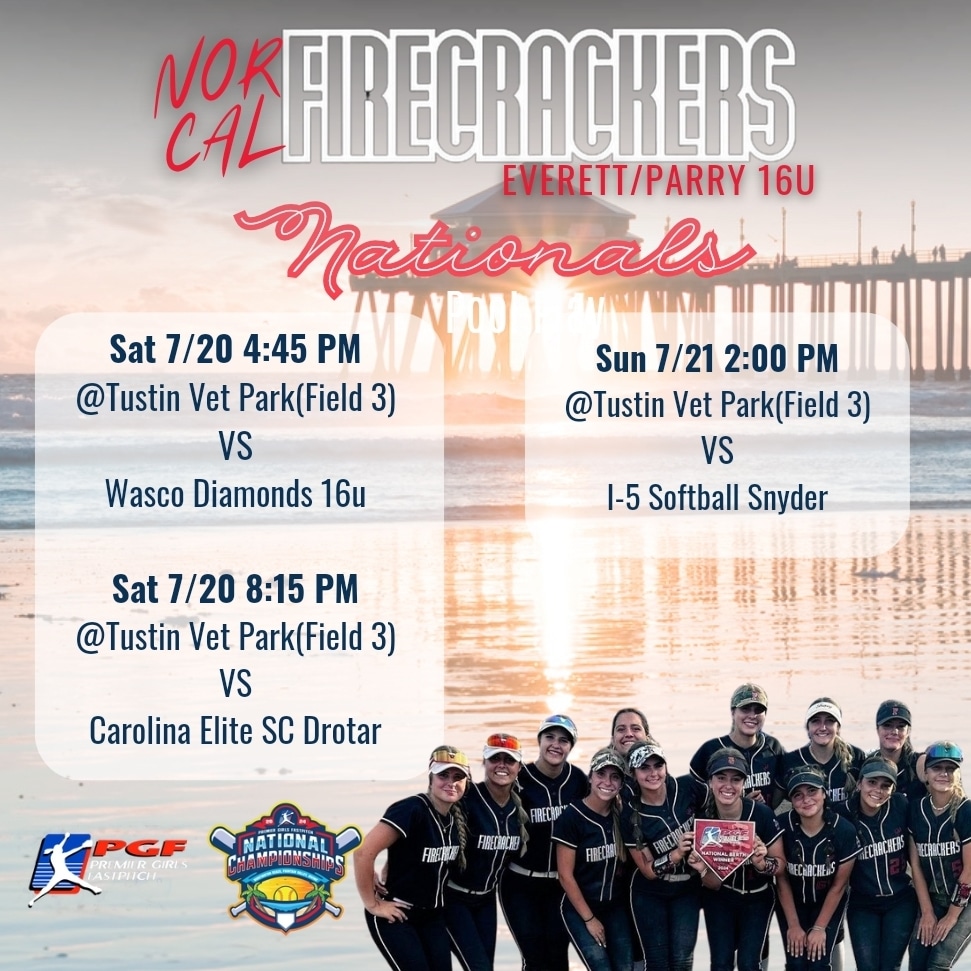 NCFC2026's tweet photo. @TerrierSoftball We hope you can come check us out! https://t.co/aDmu2K4coz