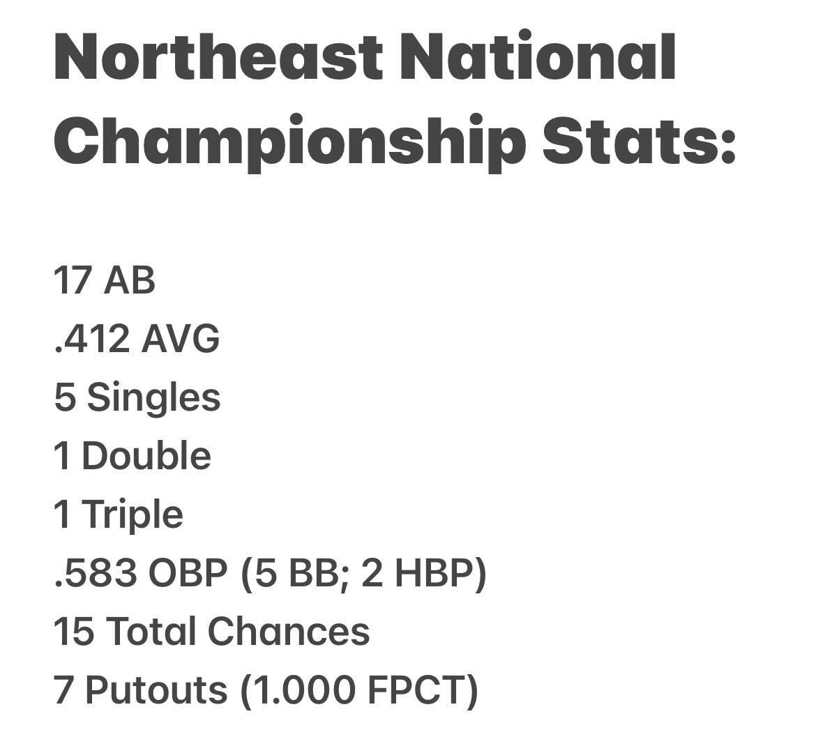 Kennadi Marion (@kennadimarion07) on Twitter photo Had a fun week in NJ for nationals!! My team & i finished in 3rd in the 16u division. I also won the HR Derby! Stats are listed below.
•
•
•
<a href="/SBRRetweets/">Softball Recruiting Reposts</a> <a href="/sballrecruiting/">softballrecruiting</a> <a href="/BoostSoftball/">Recruiting Boost Softball</a> <a href="/EliteSoftballR1/">EliteSoftballReport</a> <a href="/GoMVB/">GoMVB Sports - Recruit Content for College Coaches</a> <a href="/CoastRecruits/">Coast 2 Coast Recruits</a> <a href="/Coach_JHodges/">Juell Hodges</a> <a href="/SoftballRecruit/">Softball Recruit 🥎</a> <a href="/UncommittedUTR/">Under The Radar 𝕏</a> Had a fun week in NJ for nationals!! My team & i finished in 3rd in the 16u division. I also won the HR Derby! Stats are listed below.
•
•
•
<a href="/SBRRetweets/">Softball Recruiting Reposts</a> <a href="/sballrecruiting/">softballrecruiting</a> <a href="/BoostSoftball/">Recruiting Boost Softball</a> <a href="/EliteSoftballR1/">EliteSoftballReport</a> <a href="/GoMVB/">GoMVB Sports - Recruit Content for College Coaches</a> <a href="/CoastRecruits/">Coast 2 Coast Recruits</a> <a href="/Coach_JHodges/">Juell Hodges</a> <a href="/SoftballRecruit/">Softball Recruit 🥎</a> <a href="/UncommittedUTR/">Under The Radar 𝕏</a>