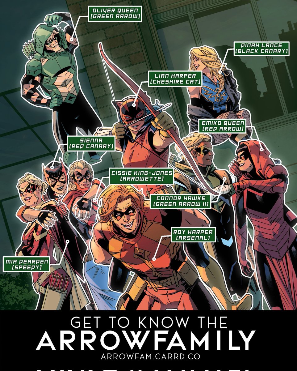 bestofarrowfam's tweet photo. 📚| ARROWFAMILY CARRD!

In the carrd link below you'll find a complete reading guide for each Arrowfam member, covering not only their comic appearances in canon but also their appearances in elseworlds, tv show, movies and video games! 
— https://t.co/leW2kgjF6m https://t.co/u7rEhGbYIC