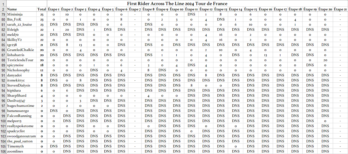 Anna Campbell tweet media