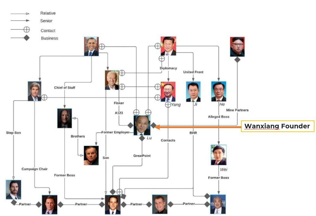 Tyler Reed - TruthLabs 🫡 tweet media