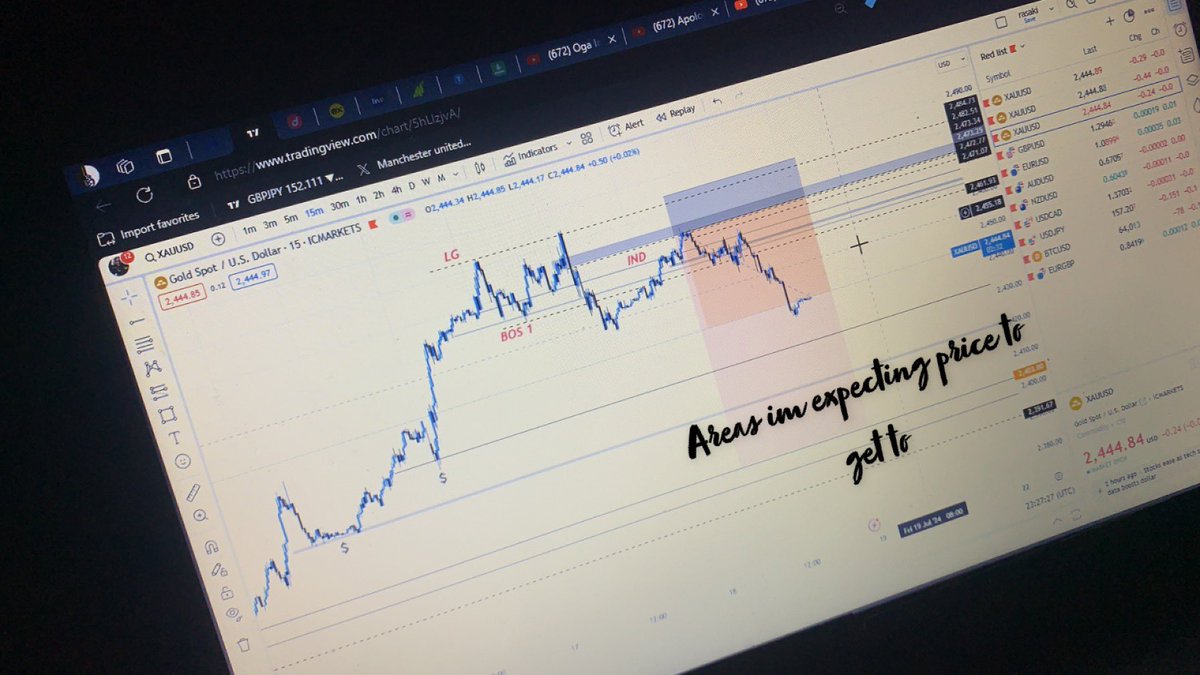 Räsaki fx📈 tweet media