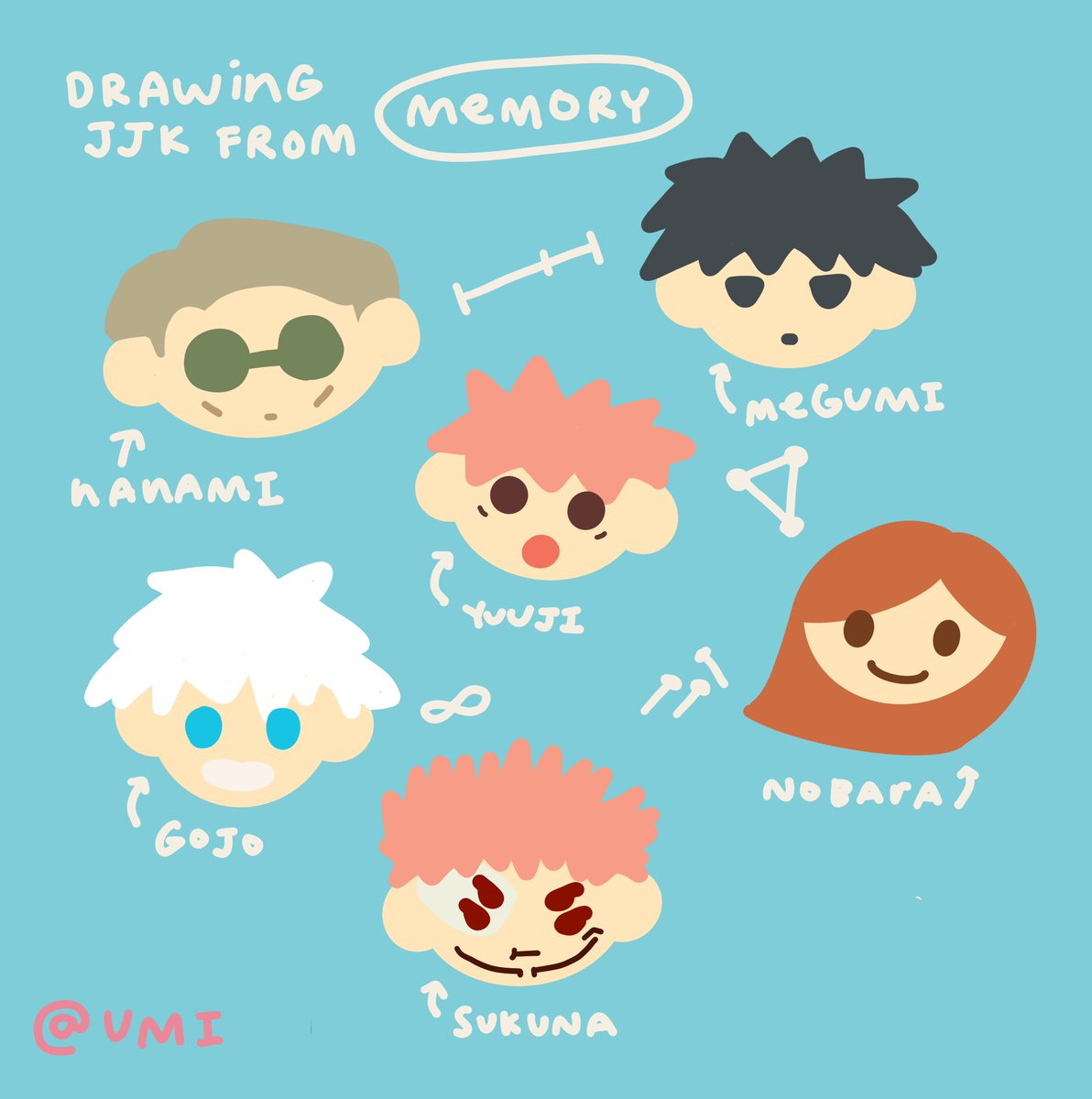 hiddeninvntory's tweet photo. drawing blorbos for no reason https://t.co/3qDdO4ue5K