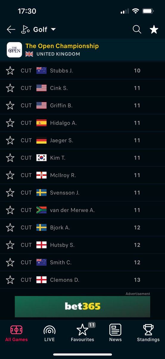 moff_shsh's tweet photo. @SkySportsGolf @NOW Redemption for Rory? Not much redemption going to be happening if he missed the cut? Time to maybe start talking about better players https://t.co/MwUjhktWtl