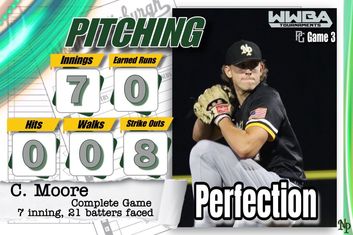 AthleticsNorth's tweet photo. 2024 17u PG WWBA Chesapeake Championship

Game 3 - Pitcher Perfect

@ColinMo2908 

@AthleticsNorth 
#travelbaseball #travelbaseballlife #baseball #2025npathletics #2025baseball #npathletics https://t.co/HvPljEeVKJ