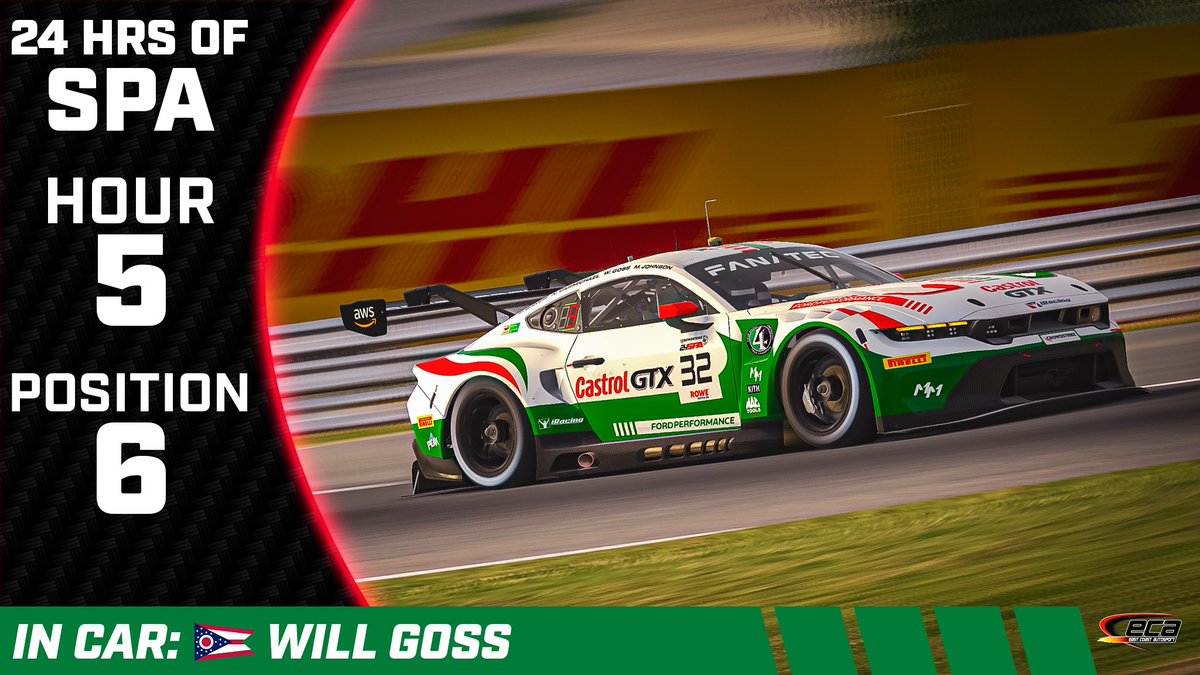 East Coast Autosport tweet media