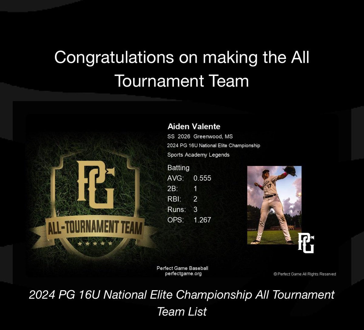 aiden_valente's tweet photo. Made the All-Tournament Team at 16u National Elite in Hoover! @DennisSimpson_ @Pillowbaseball @PG_Uncommitted https://t.co/lkwGwzEokU