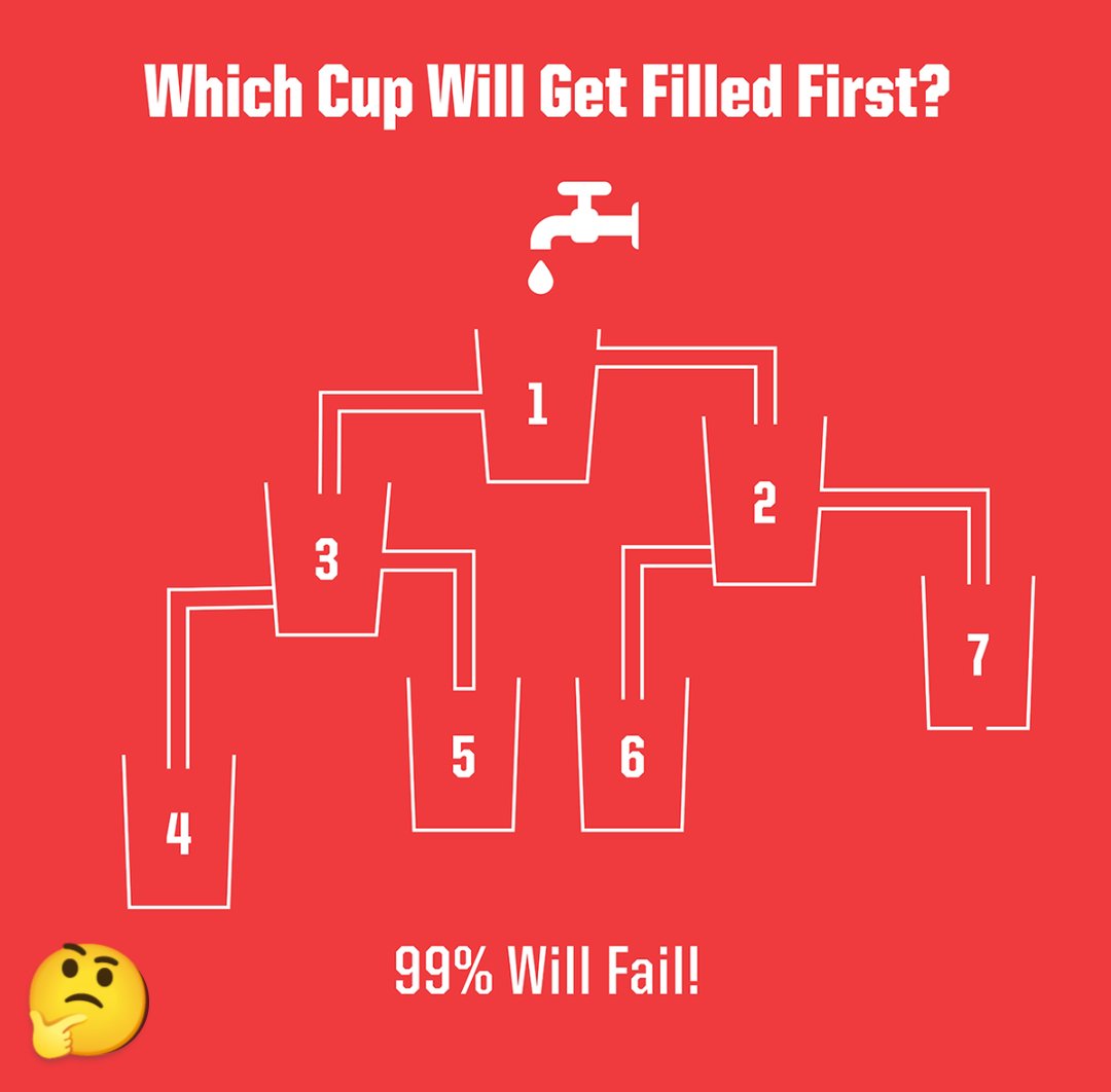 Carlos Estrada 🫶🏾✌🏽 tweet media