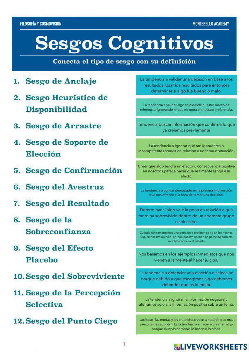 Los sesgos cognitivos son  errores o fallos que cometemos a la hora de interpretar la realidad

Muchos se basan en la ilusión del conocimiento, cuando lo que hay es ignorancia

La mayoría reducen su impacto desarrollando la humildad y el pensamientos consciente y crítico