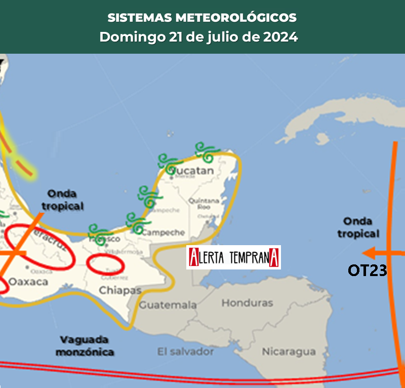 AlertaGt502's tweet photo. Pronóstico del Tiempo
Domingo 21 de Julio
1🇬🇹📝 Domingo.: Remanentes de #OT22 y Vaguada Monzónica favorecen lluvias de fuertes a intensas y vientos fuertes con rachas de hasta 40km/h y temperaturas con máximas de hasta 34ºC
#ClimaGt #TraficoGt #LluviasGt
#OT23 #OndaTropical23 https://t.co/AUTdLZjoQ9