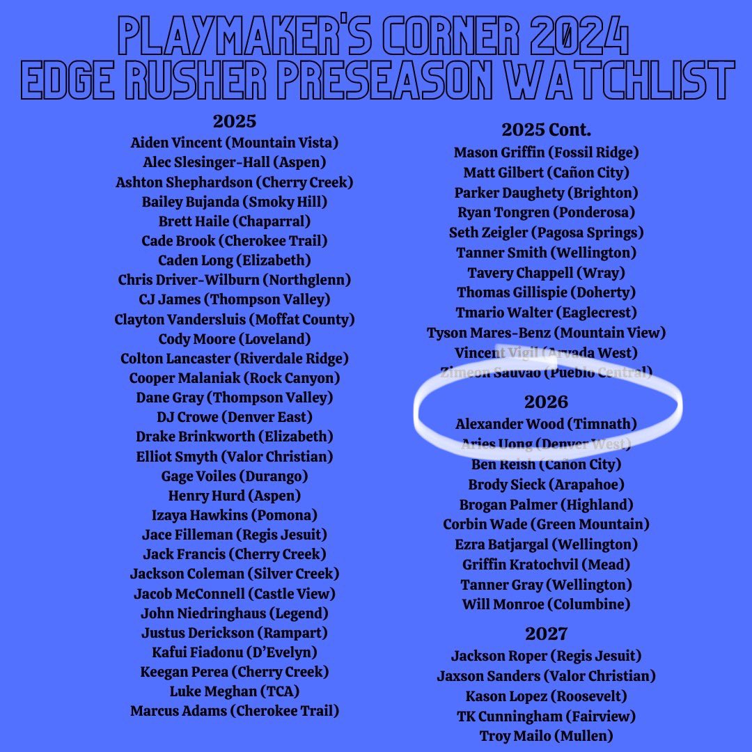 Alexander_07__'s tweet image. Honored to have a shoutout on @PlaymakerCorner 

@warriorqbcoach @Warrior7v7 @TimnathFootball @Gabe_Knapton #coloradohighschoolfootball #edgerusher #defensiveend
