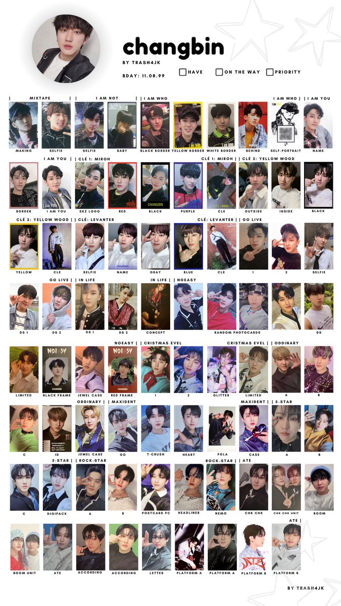trash4jk's tweet photo. 🐰STRAY KIDS PC PHOTOCARD WISHLIST TEMPLATE 🐰

! by member + all album photocard inclusion 

[updated July 20th 2024] 

members - bangchan, leeknow, changbin &amp; hyunjin 

#straykidsphotocards #straykidstemplate #straykidswishlist #skztemplate #skzphotocards #skzwishlist https://t.co/VzseLKEJl9