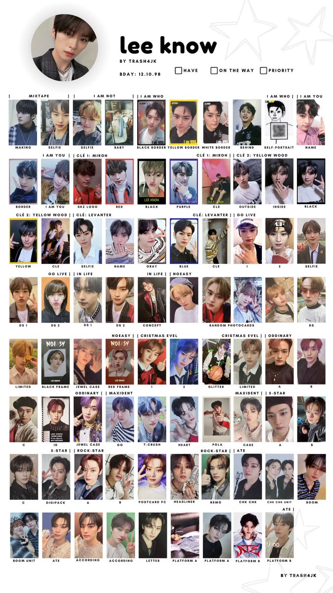 trash4jk's tweet photo. 🐰STRAY KIDS PC PHOTOCARD WISHLIST TEMPLATE 🐰

! by member + all album photocard inclusion 

[updated July 20th 2024] 

members - bangchan, leeknow, changbin &amp; hyunjin 

#straykidsphotocards #straykidstemplate #straykidswishlist #skztemplate #skzphotocards #skzwishlist https://t.co/VzseLKEJl9