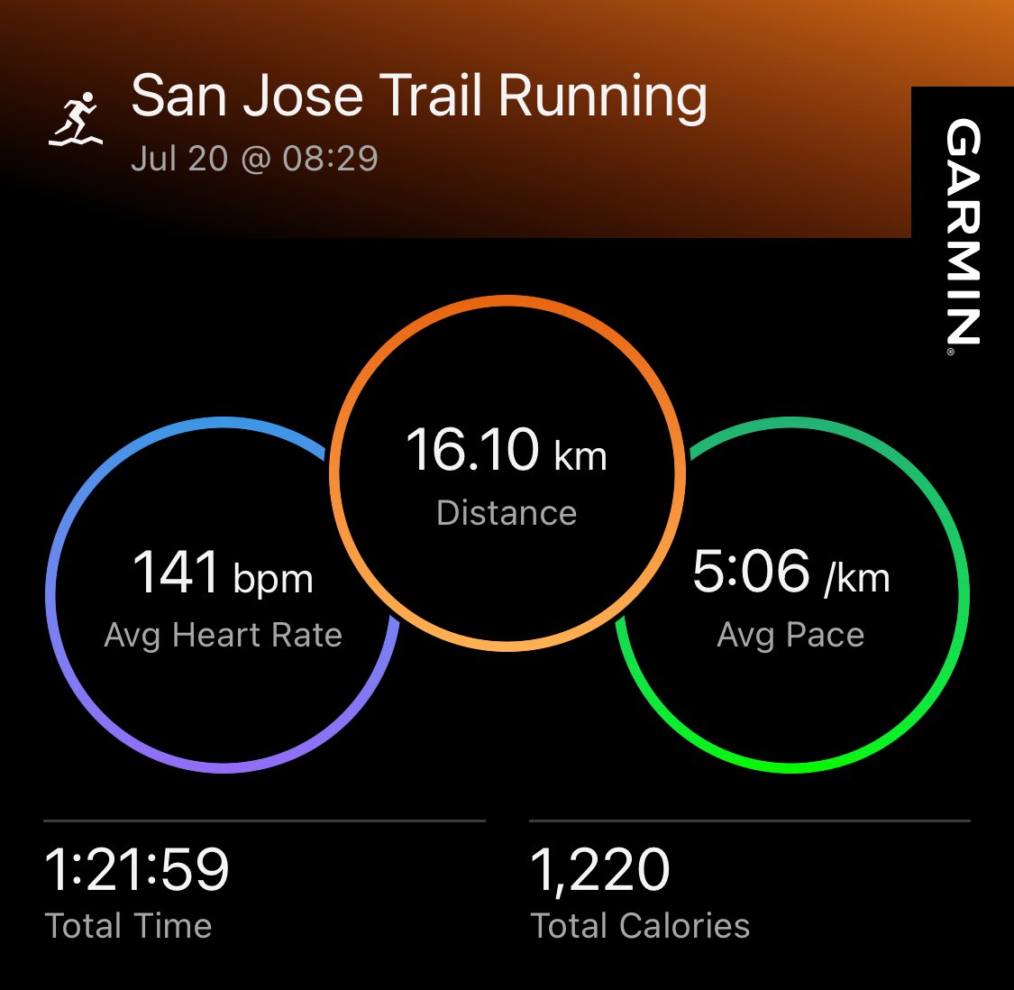 JorgeRV54's tweet photo. 76 days more to go #werunmunich #rungmm https://t.co/VPkgLxrfRd