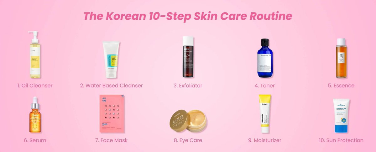 Cleanse your skin twice a day with a gentle cleanser to remove dirt, oil, and impurities. #blissfulskin #skincarejourney #skincareproducts #skincareroutine #skincare

check out: buff.ly/3zM96Ld