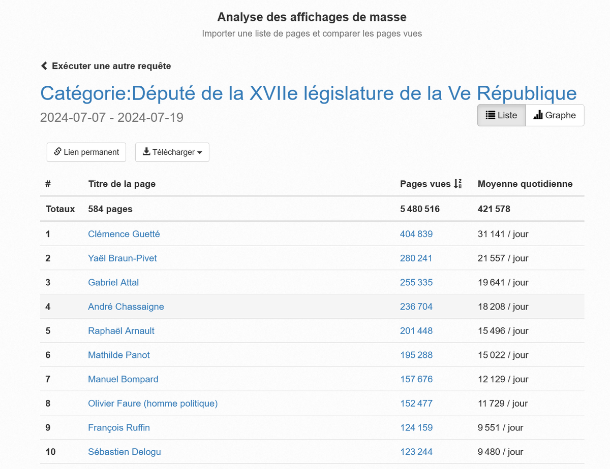 Pierre-Yves Beaudouin tweet media