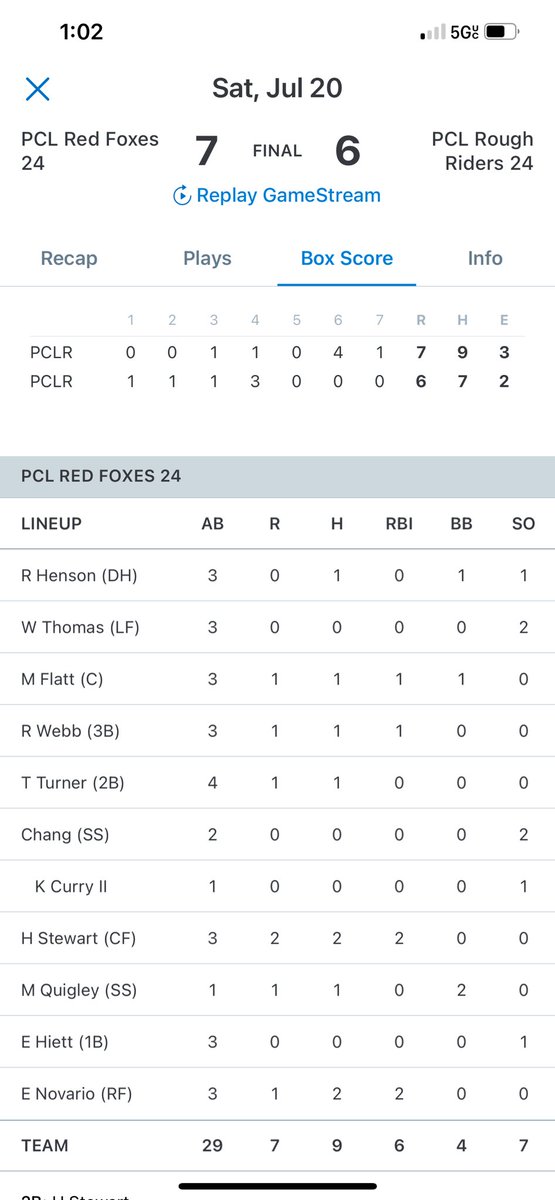 Red Foxes Baseball Club tweet media