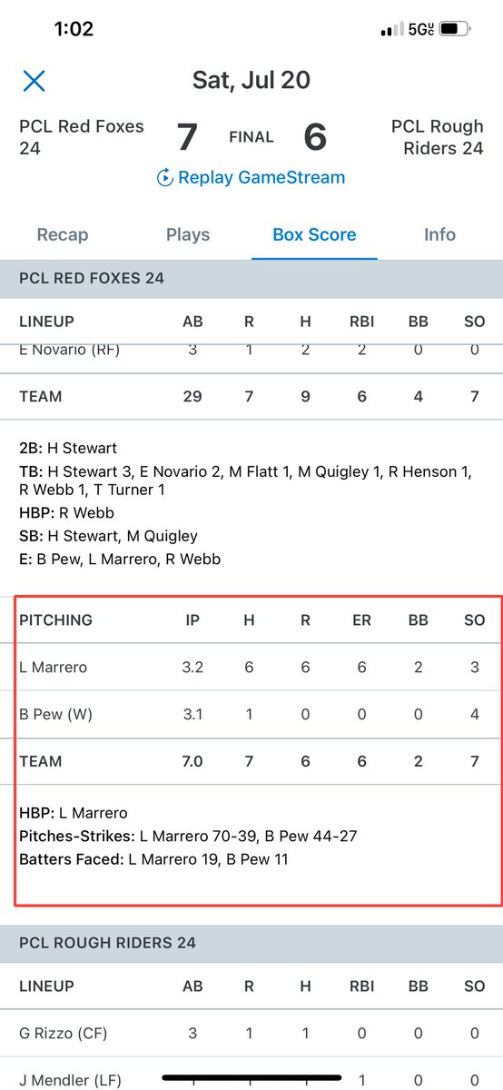 Red Foxes Baseball Club tweet media