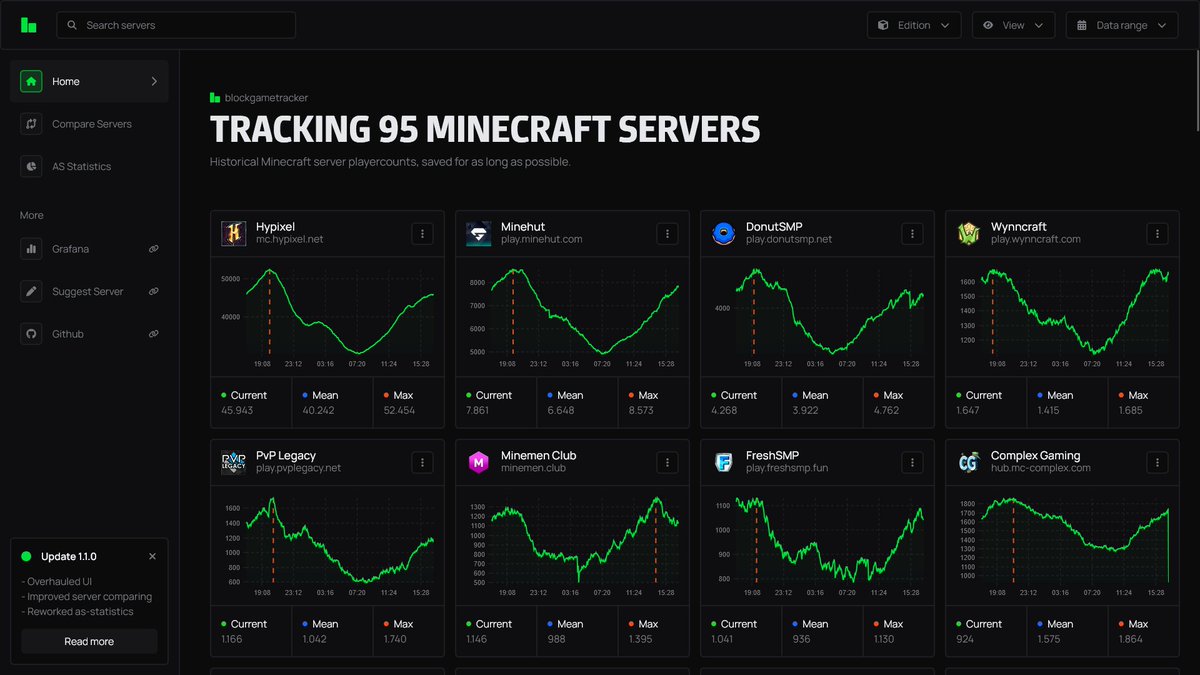 Updated the UI for blockgametracker.gg