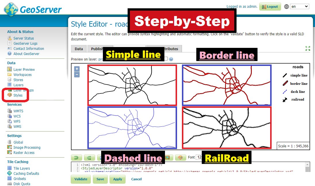 ❌Creating SLD styles for Lines features in GeoServer
👉 youtube.com/watch?v=QsbSk_… 👈
🌟To create SLD Line styles, you need to define various symbolizers within the XML structure.
🌟Finally, you'll be able to customize your simple line styles easily.
#geoserver #label #styling #sld