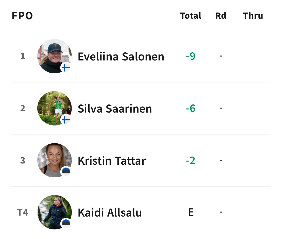 statmando's tweet image. European Open FPO final round lead card will feature 4 Europeans.

This marks the first FPO Major in history to have all 4 final round lead card participants representing Europe.