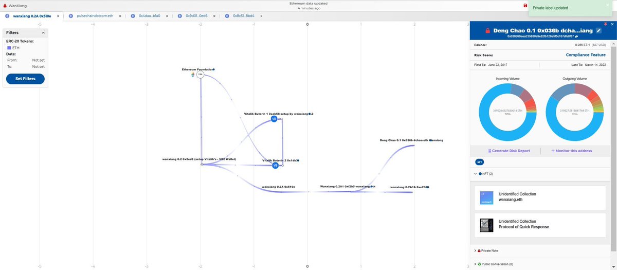 Tyler Reed - TruthLabs 🫡 tweet media