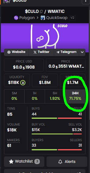 yolo_calls's tweet photo. @ralphscall then you should take at look at #culotoken #culocrypto stealth 70% 24h pump at 1.7M MC on a 7 months project bro... It reached 50M MC 5 months ago. God candle coming. https://t.co/MJirkOOPdm