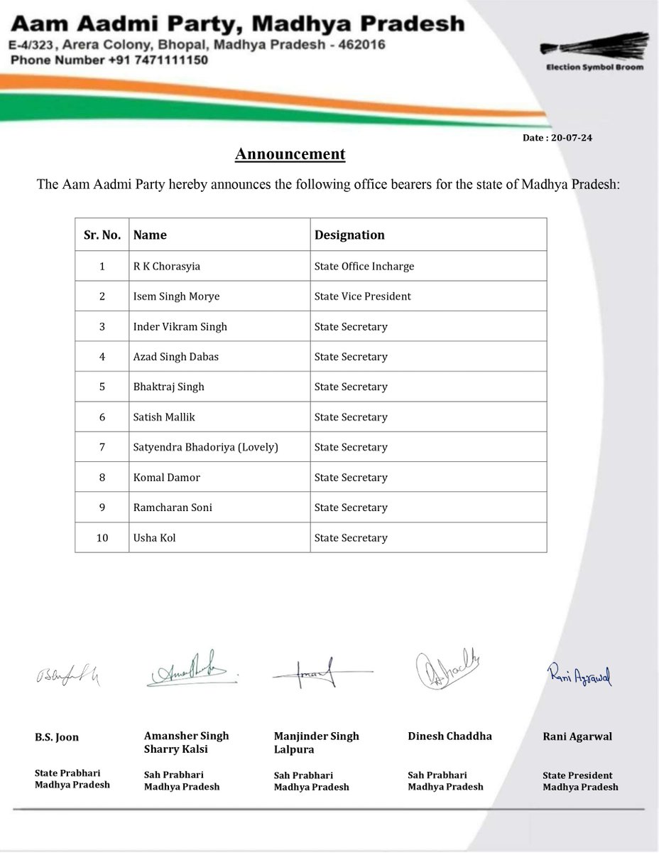 AAPMPOfficial's tweet photo. 📢Announcement 📢
The Party hereby announces the following office bearers for the state of Madhya Pradesh
Congratulations to all 💐 https://t.co/ke677vPcRa