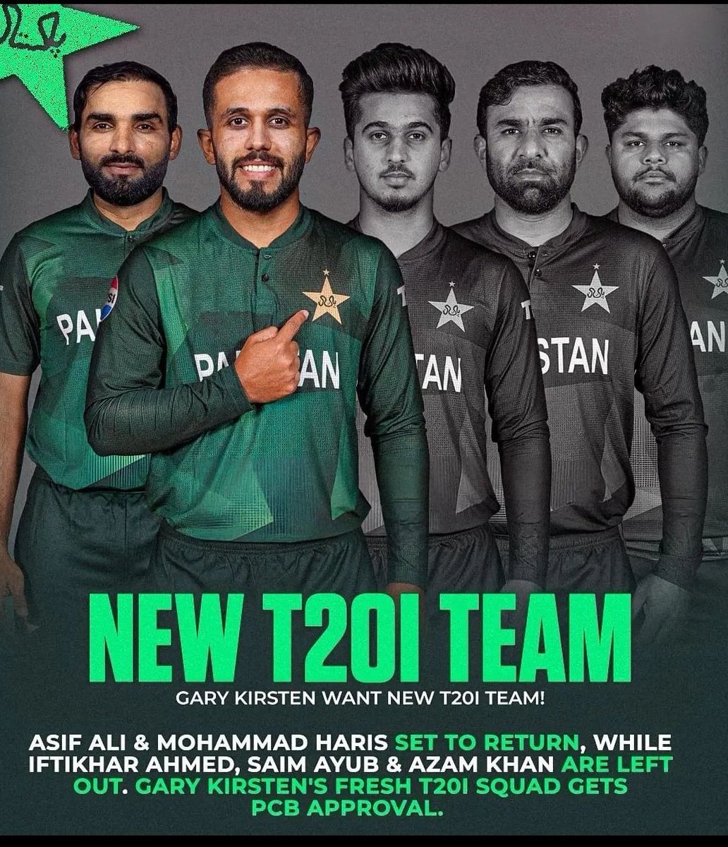 Asif Ali and Muhammad Haris Set to Return, While Ifti,Saim&amp;Azam Left out, Approved by PCB..