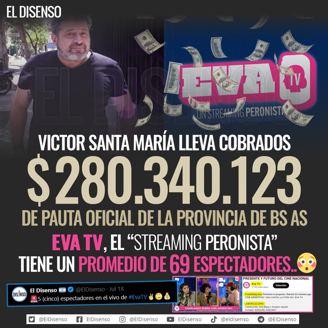ElDisenso's tweet photo. 🚨💣El 10 de julio se lanzó #EvaTV un "streaming peronista”. El proyecto fue presentado en redes por Víctor Santa María, quien lleva cobrados $280.340.123 de #PautaOficial de la PBA para su conglomerado de medios militantes..✌️🤑💰👇 https://t.co/n1P2ngvmQh