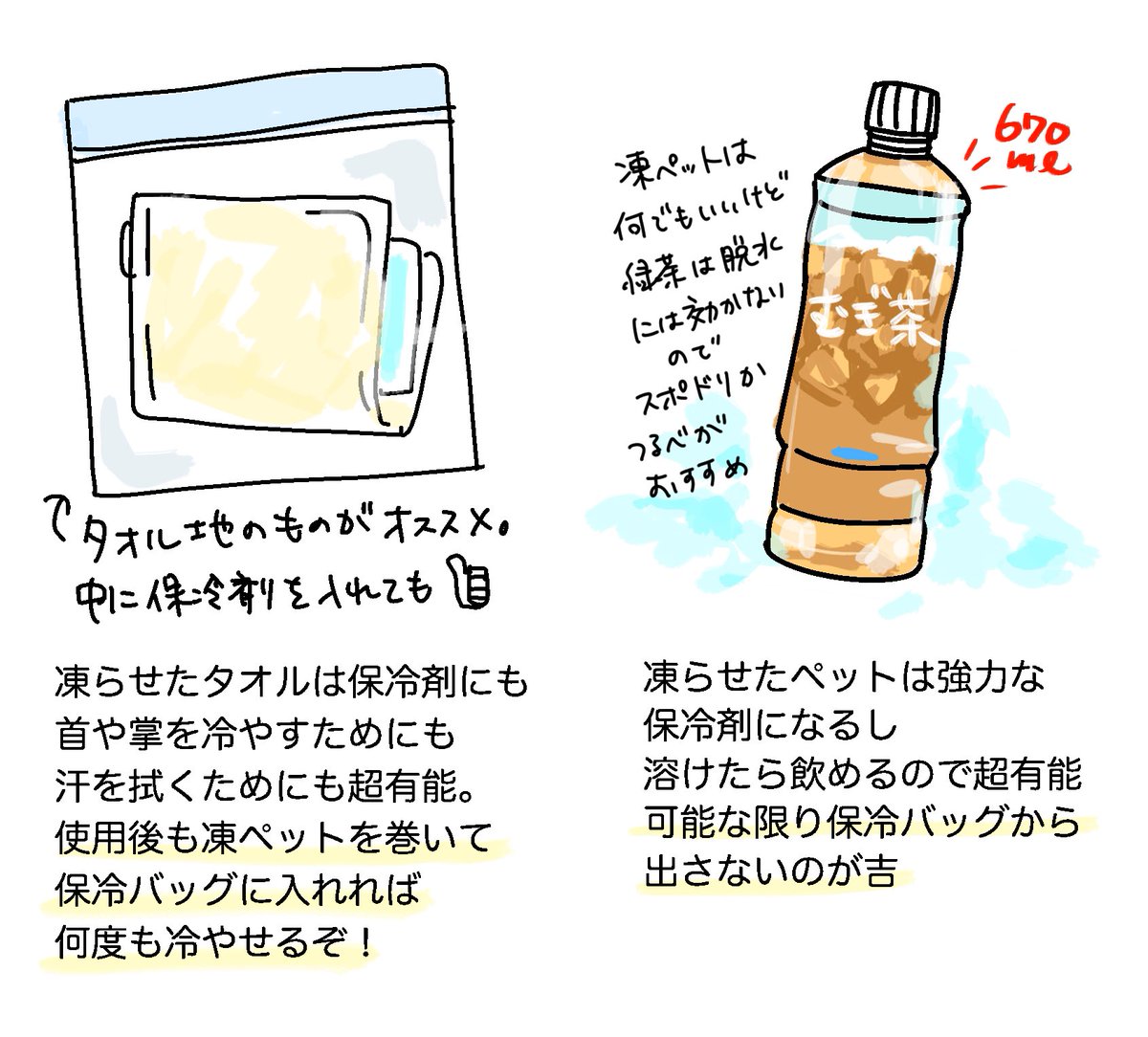 taroyznk's tweet photo. これから野外イベが増えるので、お勧めしたい少しでも体を冷やすセット。これ持って35℃の中昼前から外出したけど、帰宅後もタオルは冷えたままだし凍ペットの氷も健在でした！特に凍らせたタオルは重宝します。とにかく頭と首と掌を冷やそうね！
多少荷物は重くなるけど、積極的に命守ってこ！ https://t.co/Qxb8EnJmDK