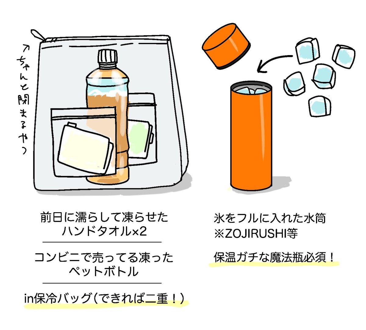 taroyznk's tweet photo. これから野外イベが増えるので、お勧めしたい少しでも体を冷やすセット。これ持って35℃の中昼前から外出したけど、帰宅後もタオルは冷えたままだし凍ペットの氷も健在でした！特に凍らせたタオルは重宝します。とにかく頭と首と掌を冷やそうね！
多少荷物は重くなるけど、積極的に命守ってこ！ https://t.co/Qxb8EnJmDK