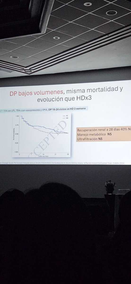 lluncornefro's tweet image. Excelente presentación del Dr @JonathanNefro sobre el uso de DP en LRA.
✅️ 🟰 o mejor que TRRC
✅️ 🟰 que HD
✅️ volúmenes bajos 🟰 eficacia
A seguir impulsando el uso de DP en 🇵🇪
#PDFirst #interventionalnephrology #PocusPerucho