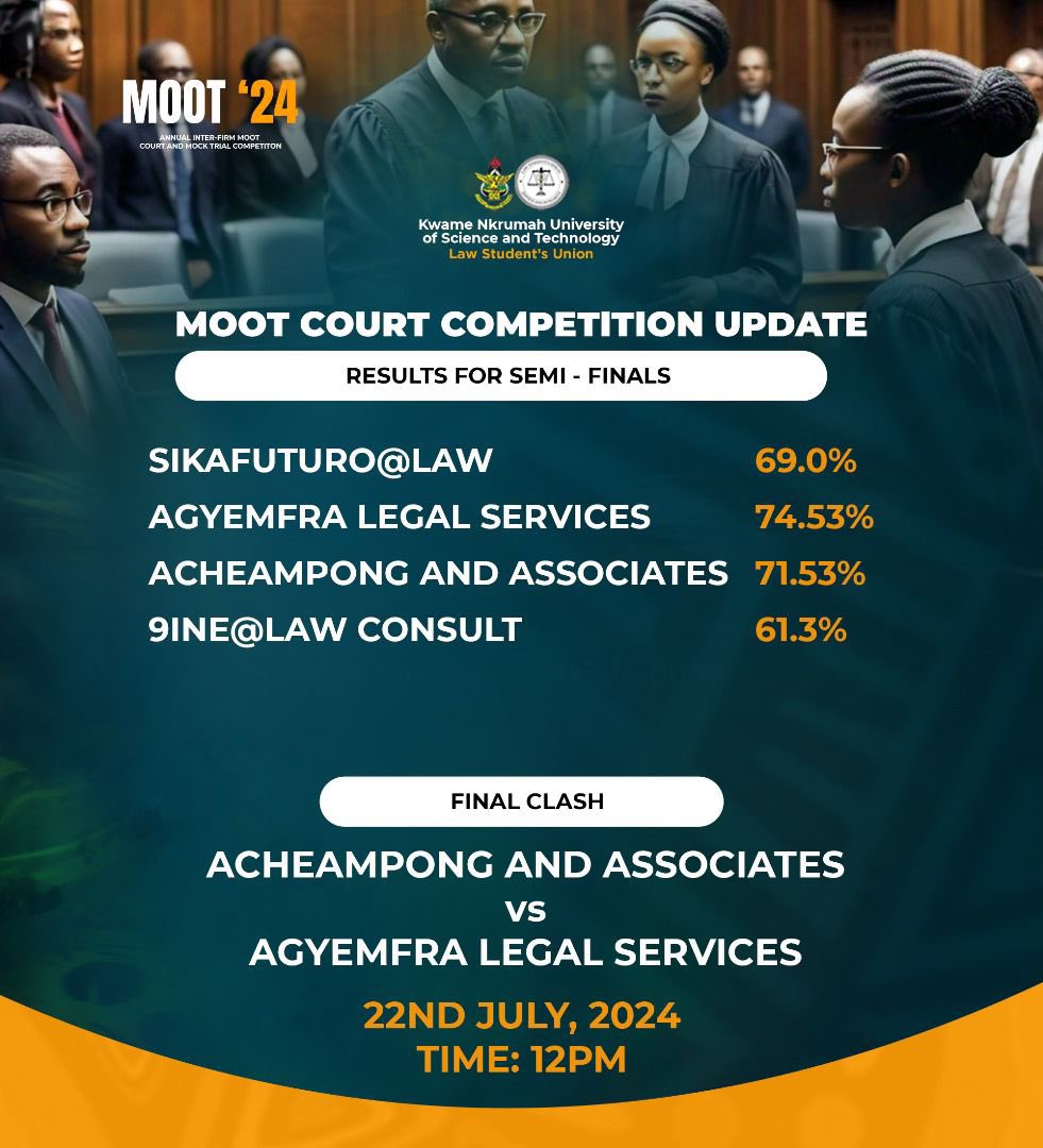 KNUST LSU 🇬🇭 tweet media