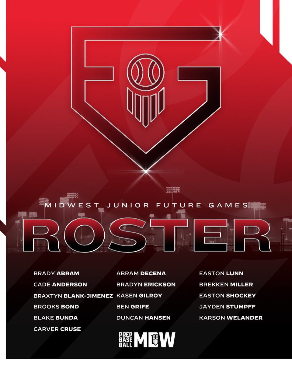Prep Baseball Iowa (@prepbaseballia) on Twitter photo #PBJFG24: ππππ’ ππππ¬ππ¨π© π½
The Midwest is heading south to make noise.
Learn more about the 2028s repping Iowa & Nebraska:
loom.ly/Rk2LNfE
<a href="/PrepBaseball/">Prep Baseball</a> #PBJFG24: ππππ’ ππππ¬ππ¨π© π½
The Midwest is heading south to make noise.
Learn more about the 2028s repping Iowa & Nebraska:
loom.ly/Rk2LNfE
<a href="/PrepBaseball/">Prep Baseball</a>