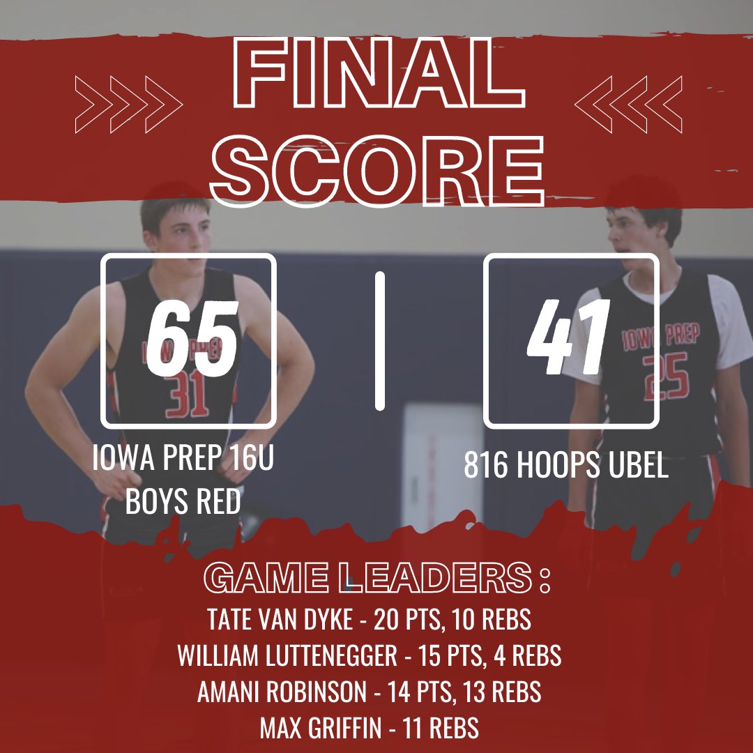 Final: Iowa Prep 16U Boys Red <a href="/tate_vandyke/">Tate Van Dyke</a> <a href="/WilliamLuttene1/">William Luttenegger</a> <a href="/Amani_Robinson1/">Amani Robinson</a>