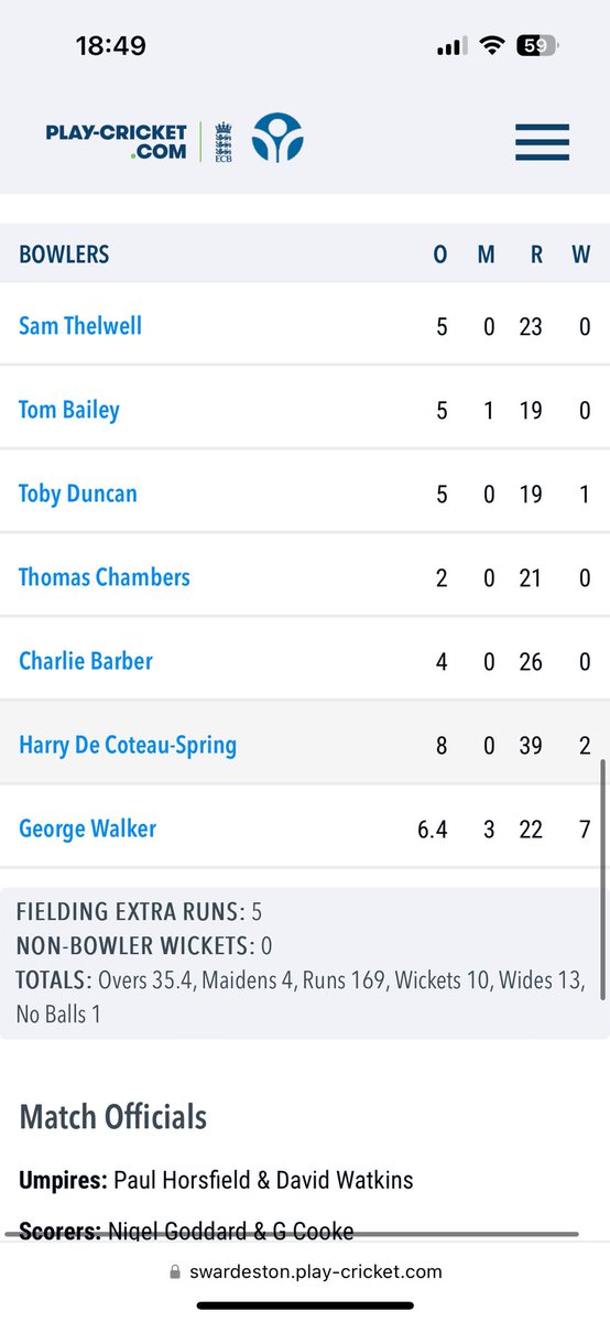 Swardeston CC tweet media