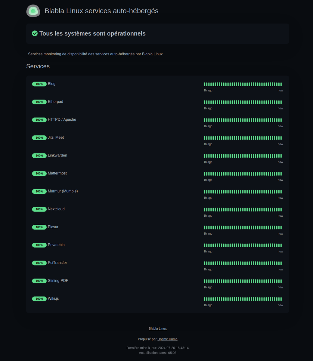 BlablaLinux's tweet photo. Vous pouvez maintenant être informé sur l'état de disponibilité des services Blabla Linux grâce à #UptimeKuma 😎
Ou informé sur les services en maintenance 🤙
Ou encore down 😤
J'ai choisi #Gotify pour recevoir les alertes 😉
https://t.co/WCzGfOxpX7 https://t.co/eCTl1aNFUD