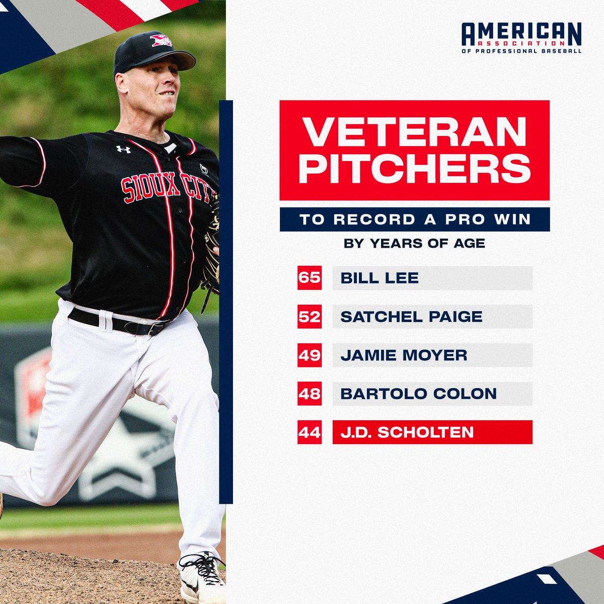 American Association tweet media