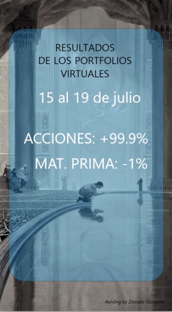 criptodaisy's tweet photo. Esta semana ha sido espectacular más allá de lo que me podía haber esperado en cuanto a resultados. Tanto por las inversiones realizadas, el giro que le dí al enfoque, como por las que no he hecho, alejándome de mercados que sabía que no iban a rendir para mi. Un 10.
(MiguelTD_para_criptodaisy). Yo no soy quien suele calificar mi trabajo de excelente, Soy demasiado autocrítico para eso. No obstante esta semana es de un 10. Vamos a ver a que me refiero.

En acciones, el planteamiento de esta semana era alejarme del mercado de las corporaciones en los grandes índices, en ignorar el oleaje resultante del intento de asesinato de Donald J. Trump. Sabíamos que iba a crear un empuje impresionante en las empresas del candidato a presidencia de USA (y así fue, hasta un 50% en algún caso, como Trump Media). También estaba claro que el Dow Jones iba a subir fuerte (y así fue hasta el jueves). Sin duda, las tecnológicas y especialmente seis de los siete magníficos iban a sufrir (el rojo sembrado durante 4 días fue espectacular) y que el Nasdaq y SP500 no serían capaces de proseguir con su escalera hacia el cielo.

Para cualquiera, esta semana pues hubiera sido de poder registrar un 7 hasta un 25% con longs y shorts debidamente colocados. En portfolios tradicionales, hubiera requerido cambios rápidos, que muchas empresas dedicadas a manejar los fondos de inversionistas habrán tenido que hacer, o que estaban encantados de hacer para poder salir el viernes con buenas noticias para sus clientes.

Aún así, era complicado. Aunque NVIDIA inicialmente se sumó a la caída en barrena, TSLA se aguantó bastante bien. Apostar en contra de los índices mayores, salvo Dow, era hasta el jueves el perfil ganador, pero ya desde el miércoles no iba a rendir como en los días anteriores. Era un mercado claro, pero solamente por apariencias. No era fácil de navegar, incluso más traicionero que en el pasado reciente.

Sé que muchos fondos hicieron el viraje demasiado tarde. Dejaron pasar el lunes, se sumaron con FOMO (fear of missing out - miedo a quedarse fuera) el martes, y no se salieron el miércoles al pensar que al menos hasta el jueves por la noche la fiesta seguiría igual. No fue así. Jueves y viernes, con posiciones iguales que lunes y martes borraron mucho de lo ganado.

A esa parte me refiero yo cuando digo que no me sumí a esa movida. Era inconsistente y distribuir el capital actual de nuestro portfolio de acciones entre tantos, con cambios diarios para ir acertando el ganador o perdedor de cada sesión, me pareció de una volatilidad típica del casino. Una trampa. Enhorabuena a quienes salieron con beneficios pero sé que los fondos grandes casi todos perdieron. Para ellos, incomprensiblemente. Para nosotros, lógico. No están preparados para virajes fuertes.

Así que, no posicioné nada del capital actual. Cómo vosotros sabéis, tenemos en acciones una partida de 8k distribuida entre empresas a 1000 dólares cada una desde hacía 3 semanas (seis de julio). La lista:
1 Tungray Technologies
2 AN2 Therapeutics
3 Genoil
4 Cazoo
5 Alaska Pacific
6 Affinor Growers Inc
7 Andes Gold
8 Cazoo (segunda compra)

El jueves, Andes Gold subió un 9.999,93%, frenado únicamente por suspensión, lo que convirtió nuestra inversión de 1000 dólares iniciales en 99.999 dólares. Cómo habréis observado, yo me he ido alejando de los capitales grandes todo lo que he podido en las últimas semanas y comencé a invertir en los denominados «small caps» o de capitalización reducida. Lo que no podía esperar era este aumento espectacular en Andes Gold, que resulta que ha recibido varios contratos para minería en América del Sur como nos informó ayer NachoX del equipo Daisy.

Resultados de esta semana en acciones: +99.9%
Resultados de las semanas anteriores/saldo anterior: 24.22%
 Saldo nuevo actual en acciones: 124.1%

Quedan las posiciones actuales, pero no son contabilizadas salvo Andes Gold, por redistribución de los beneficios en «La Previsión del Mercado» del lunes siguiente.

En Materia Prima/Commodities concentré todo el capital del portfolio sobre canela y vainilla (700.000 uniendo todos los fondos de los distintos sectores). Esta decisión era de precaución. Quise tener el capital fuera de los bancos y brókeres y metido en materia prima que tendría un recorrido más bien lento. Estaba dispuesto a perder aquí hasta un 5%.

En canela:
 
Indonesia - Surabaya: 2.83/4.74 - 2.8/4.69 - perdida del 1%
Macao - Aumwnz: 5.24/9.82 - 5.6/9.49 - perdida del 0.7%
Mongolia - Erdenet: 2.63/5.27 - 2.61/5.23 - perdida del 1%
Kenya - Nairobi : 5.94/8.32 - 5.77/8.08 - perdida del 1%
Philipines - Quezón: 4.89/14.31 - 4.87/14.26 - perdida del 0.4%
USA - New York: 2.92/6.82 - 2.85/6.65 - perdida del 1%
Spain - Barcelona: 8.08/14.25 - 7.99/14.01 - perdida del 1%

En vainilla:

Indonesia - Surabaya: 20.97/52.44 - 20.9/52.25 - perdida del 1.2%
Kenya - Nairobi: 2.88 /3.84 - 2.85/3.8 - perdida del 1%
Germany - Leipzig: 13.76/31.87 - 13.31/31.66 - perdida del 1%
USA - New York: 155.24/246.06 - 150.48/238.36 - perdida del 1%
Madagascar - Toamasina: 8.60/33.43 - 8.55/33.25 - perdida del 1%
Papúa NG - Lae: 24.03/33.64 - 23.75/33.25 - perdida del 1%
Uganda - Kampala: 7.85/10.49 - 7.64/10.2 - perdida del 1%

Por lo que nos anotamos aquí una perdida del 1% de media en Materia Prima.
Saldo anterior en Materia Prima: 26%
Saldo actual en Materia Prima: 25%

(Recuerden que en materia prima tenemos una partida de Indium a largo plazo de 35k).

No me sorprende esta perdida y estaba dentro de los previsto. No se trataba de hacer negocio especulando, sino de aparcar el dinero fuera de bancos y brókeres. El coste puede resultar alto, pero frente al caos de la semana, no sabíamos si los bancos o brókeres hubieran tenido capacidad de soltar el líquido. Maniobra de evasión y precaución.

No operé lógicamente nada in índices, ni en #BTC o altcoins. Lo mismo cuenta para capital de alto riesgo. Todas esas partidas estaban reforzando la inversión en canela y vainilla.

BTC mantiene, por tanto, su saldo de ganancias actuales: 86.1%
Lo mismo cuenta para altcoins, sin variación desde la semana pasada: 6.4%
Al igual que para capital de alto riesgo: 55.9%

Yo espero que este ejercicio colocación de capitales os haya inspirado. En situaciones en las que podemos vislumbrar una semana difícil, peligrosa o incluso caótica, conviene tener un plan fuera de los mercados e instituciones financeras oficiales o predominantes.

Cuando establecí esa ruta el viernes de la semana pasada, lo del atentado aún no había pasado, pero los mercados nos estaban prácticamente gritando que algo gordo iba a pasar. Acordaros del congelamiento de materia prima en todos las bolsas de valores, extraño como nada habitual para estas fechas. Acordémonos también de la fuga de capitales del Nasdaq durante las tres semanas anteriores al atentado fallido. Ventas masivas además de los billonarios, deshaciéndose de grandes paquetes de sus acciones. Incluso Bezos, que realmente no debería vender nada porque vive de prestado, lo hizo y lo hizo en grande. Demasiadas señales.

Lo que quiero decir es que podéis adelantaros a este tipo de acontecimientos. Que Trump sobreviviera el atentado fue un milagro. Si lo hubieran matado, y todo apunta a que querían matarlo desde muchos grupos, las bolsas se caen en picado y a ver lo que hubiera pasado con los brókeres, incapaces de atender a los shorts. De los bancos ya ni hablar, porque un 40% de los clientes habría dado orden de recogida de fondos. Una situación parecida a preguerra civil, sin duda.

Es por eso que estoy seguro de que la gestión de esta semana pasada fue simplemente perfecta. No es por lo de Andes Gold, que es un detalle agradable, divertido y esperanzador. Da ánimos, desde luego. Me refiero a todo lo demás. En caso de que las bolsas se hubieran hundido entre un 15-25%, el capital estaría firmemente metido en entrega física de productos que pueden almacenarse durante más de 12 meses sin perder en calidad. Fácilmente distribuibles.

Yo me alegro que no hiciera falta, porque Trump sobrevivió y por ende, las bolsas simplemente recibieron un toque de atención. Eso no quiere decir que ahora estarán seguras durante un tiempo. Yo más bien pienso lo contrario. Se ha notado la debilidad del #Nasdaq, del #Russell, del #SP500 y en general de todo el tinglado poco productivo, cuya era, en mi opinión, ha llegado al cénit y por ende, a su fin.

Esperemos que los siguientes atentados también fallen. Pero si no fuese el caso, ya habrán visto el camino a elegir. Ahora bien, conviene que lo ejerciten desde ahora mismo, que se acostumbren a no delegar en intermediarios, que se ocupen ustedes mismos de sus finanzas en la medida de lo posible.

Aviso y Disclaimer: Como no, todo lo expuesto es mi opinión personal, y en ningún caso representa asesoramiento o gestión de negociado de ningún tipo. Es observación y simulacro, nunca consejo. Si quieren invertir en bolsa, acudan a profesionales titulados que les indicarán los riesgos y les hagan una prueba para ver si son ustedes aptos para invertir o no. Los portfolios aquí mencionados son virtuales y no tengo inversión en ninguno de los valores mencionados, con la excepción de 50 dólares invertidos desde hace años en BTC. Si quieren participar en el aprendizaje del Team, apúntense a la academia. Juntos es más fácil.