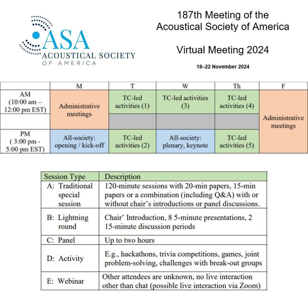 Acoustical Society of America tweet media