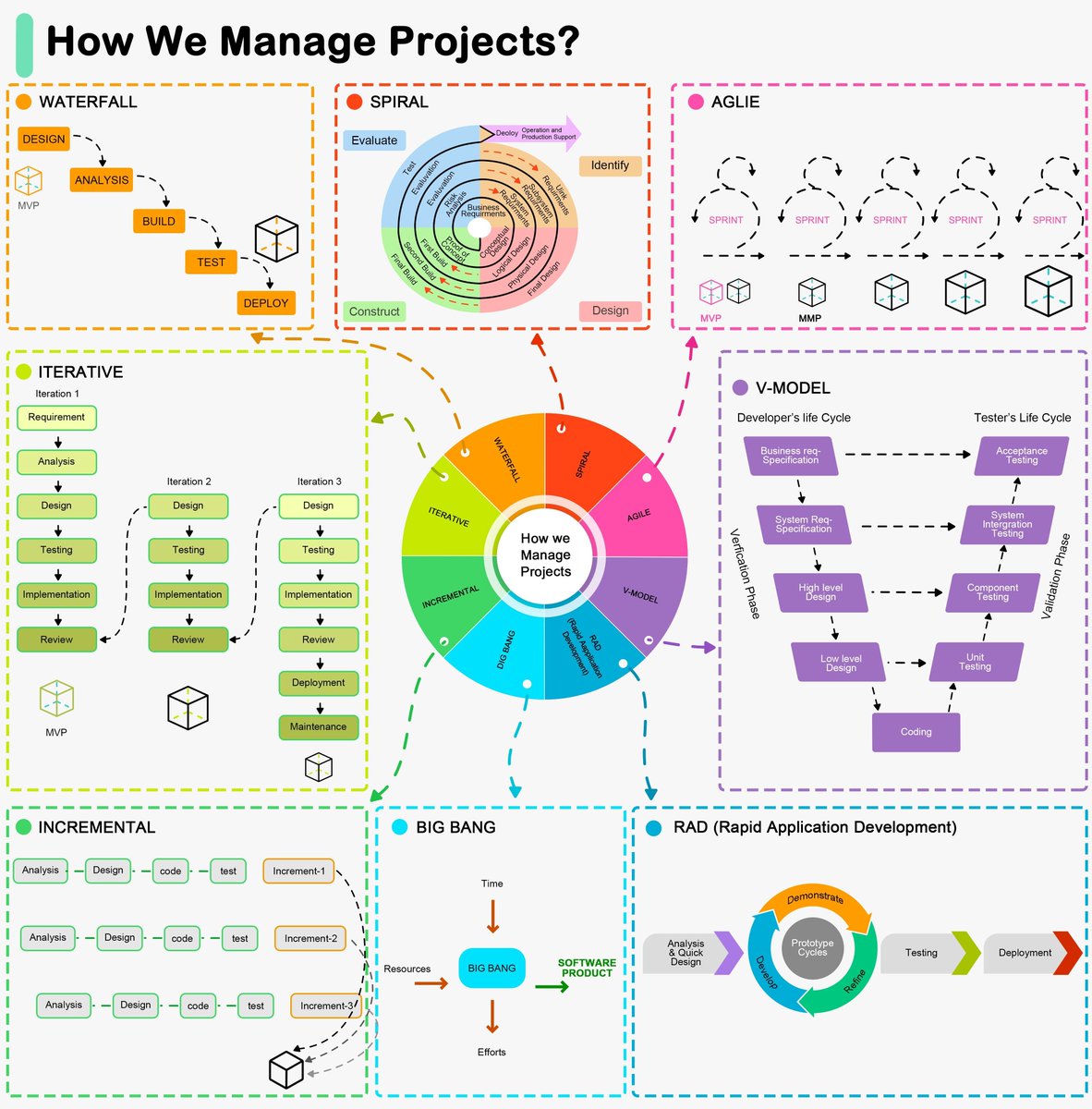 Munaim Naeem tweet media